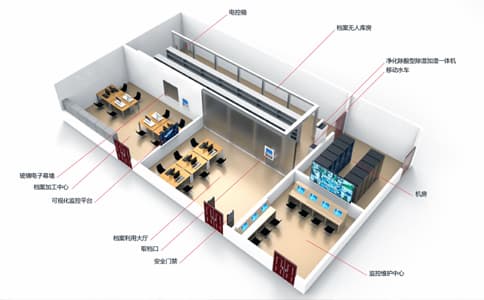 射頻識別技術在檔案管理中的應用方案